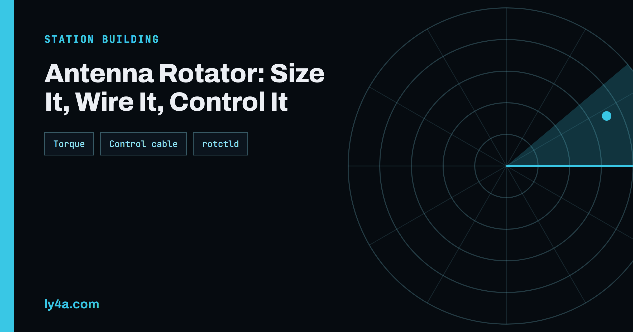 Antenna Rotator Guide: Sizing, Control Cables and Computer Control