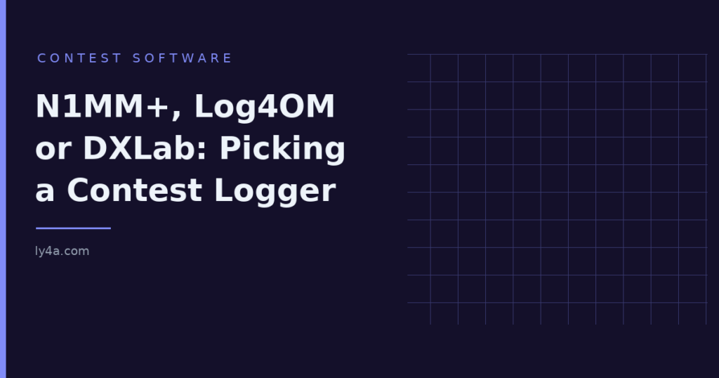 Choosing a Contest Logger: N1MM+, Log4OM and DXLab Compared