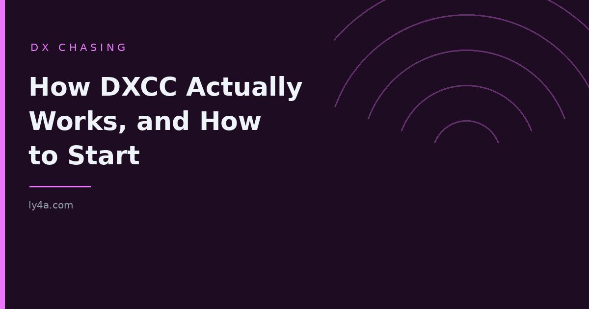 How DXCC Actually Works, and How to Start Chasing It