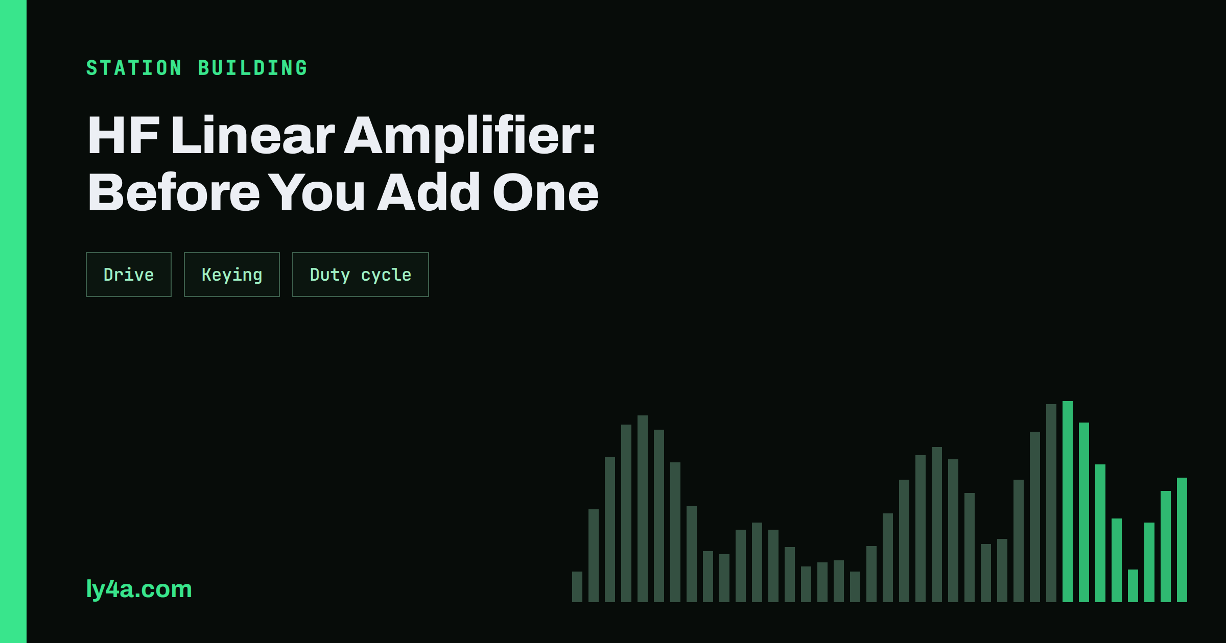 HF Linear Amplifier: What to Know Before You Add One