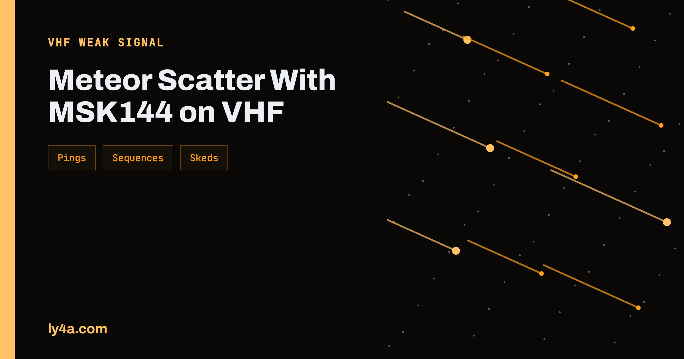 Meteor Scatter With MSK144: A Practical VHF Guide