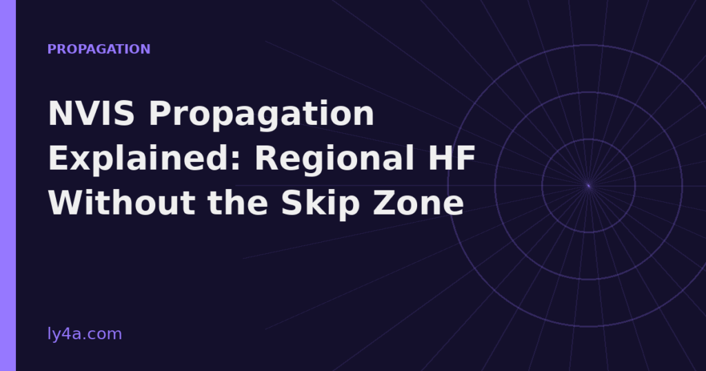 NVIS propagation explained