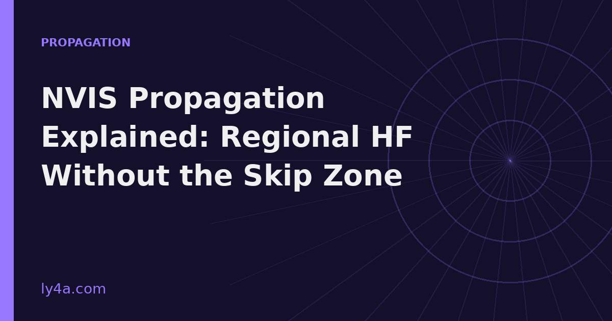 NVIS Propagation Explained: Regional HF Without the Skip Zone