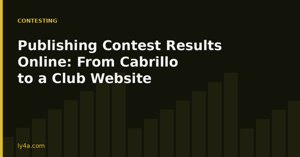 Publishing contest results online for a radio club