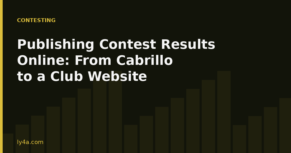 Publishing Contest Results Online: From Cabrillo to a Club Website