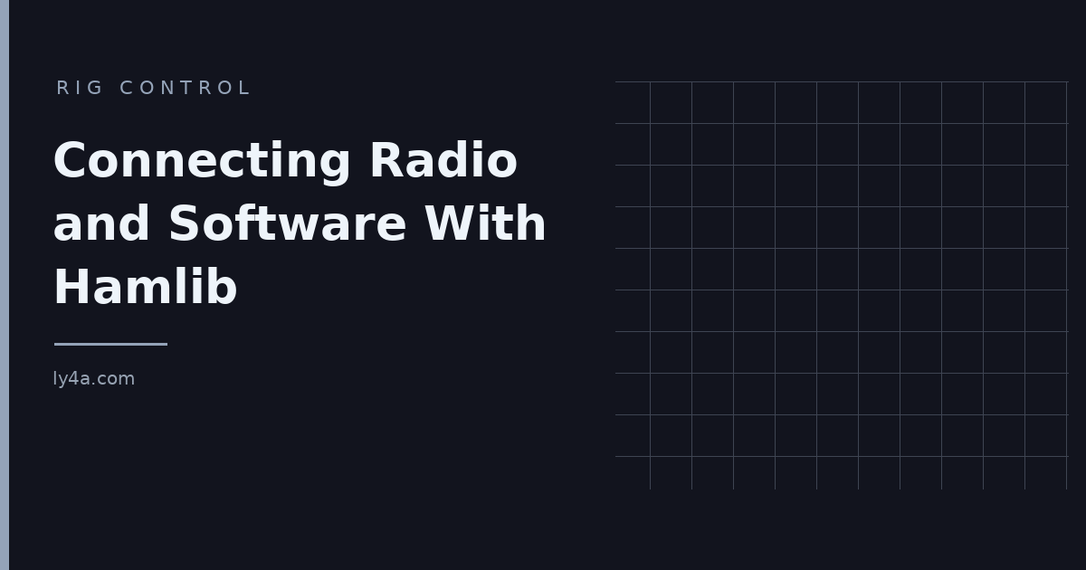 Rig Control: Connecting Radio and Software With Hamlib