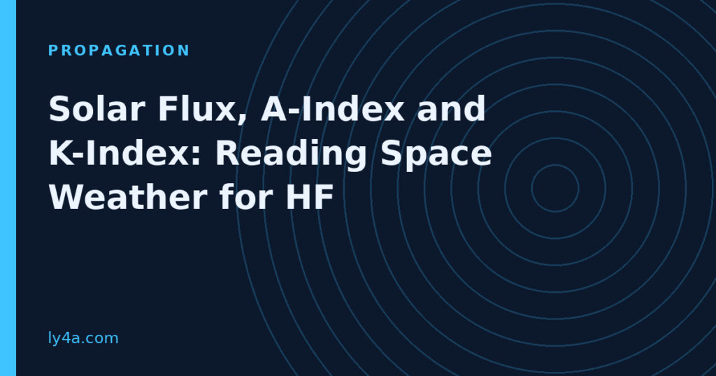 Solar flux and K-index space weather guide for HF operators