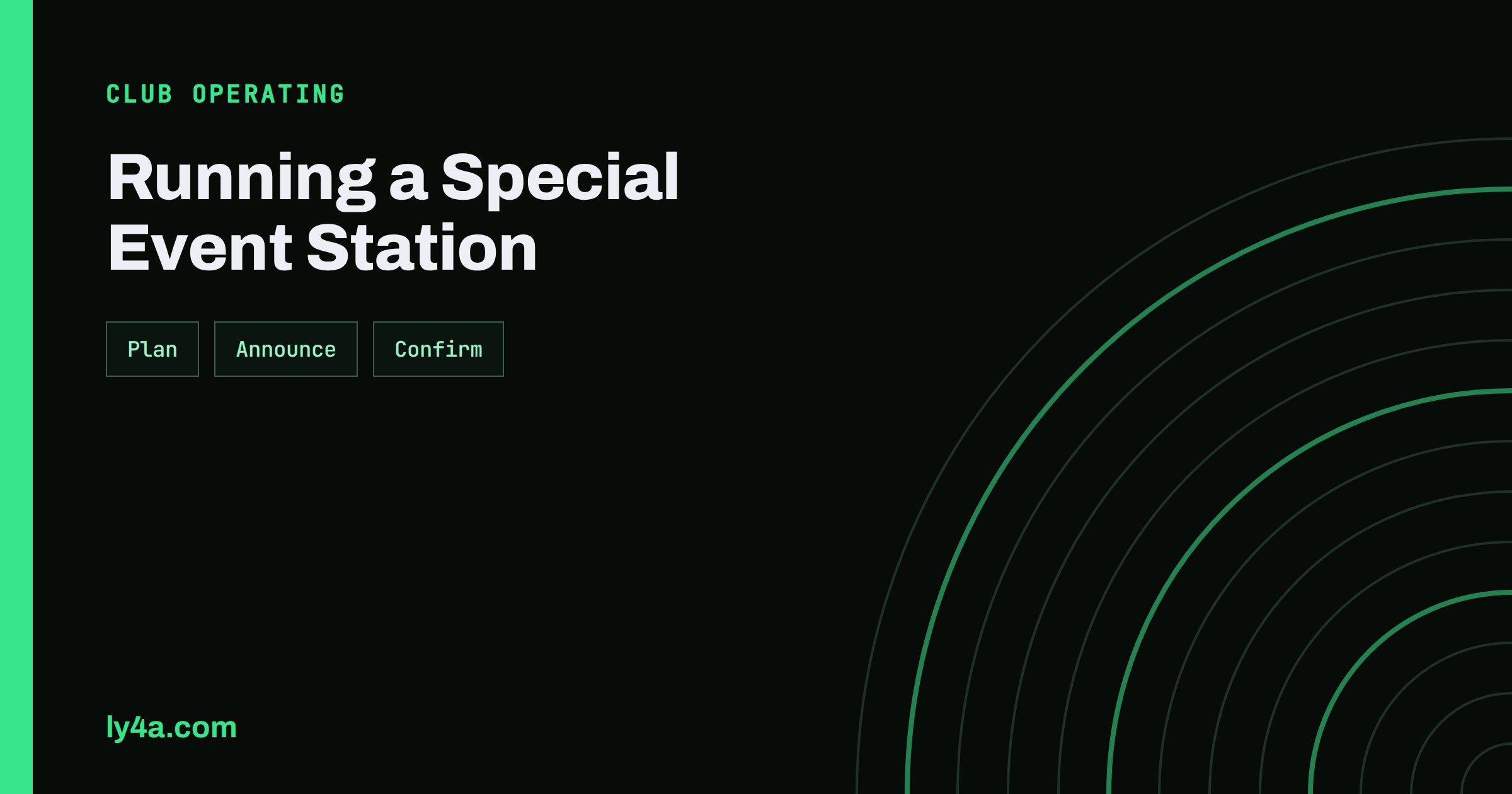 Special Event Station: How to Plan, Announce and QSL It