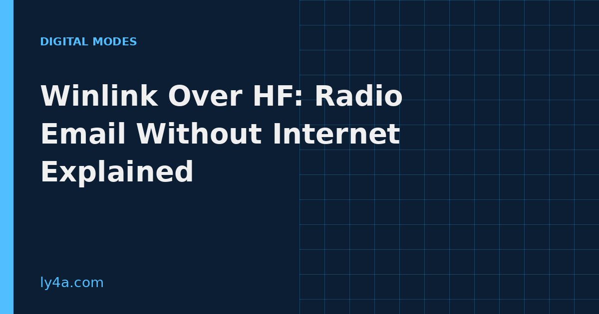 Winlink Over HF: Radio Email Without Internet Explained