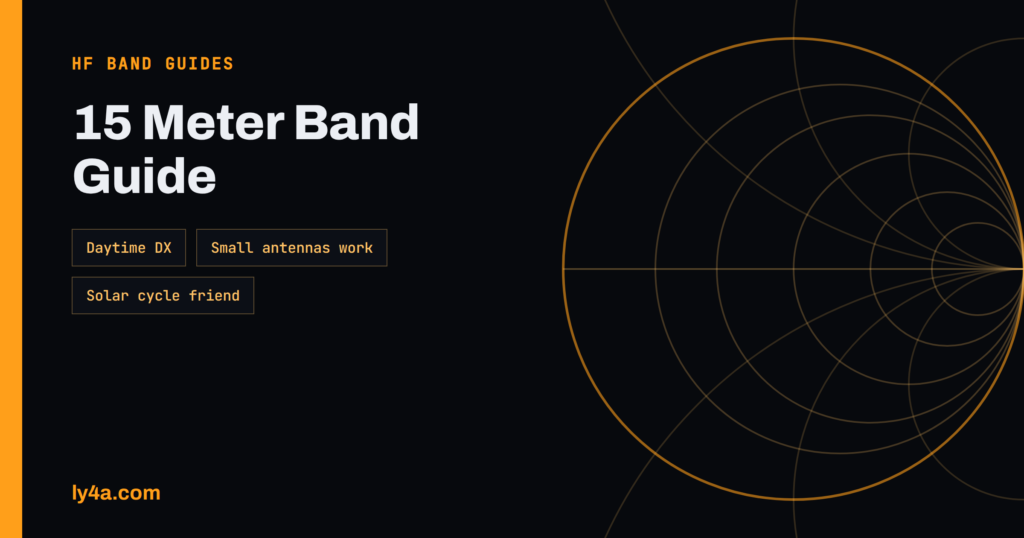 15 Meter Band Guide: Daytime DX on 21 MHz