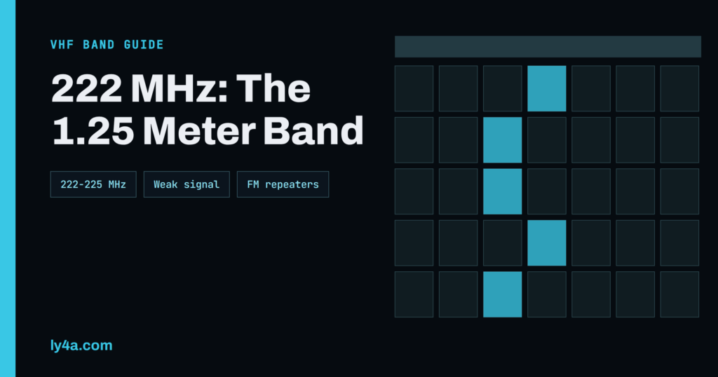 222 MHz Band Guide: The 1.25 Meter Band Plan and Its Uses