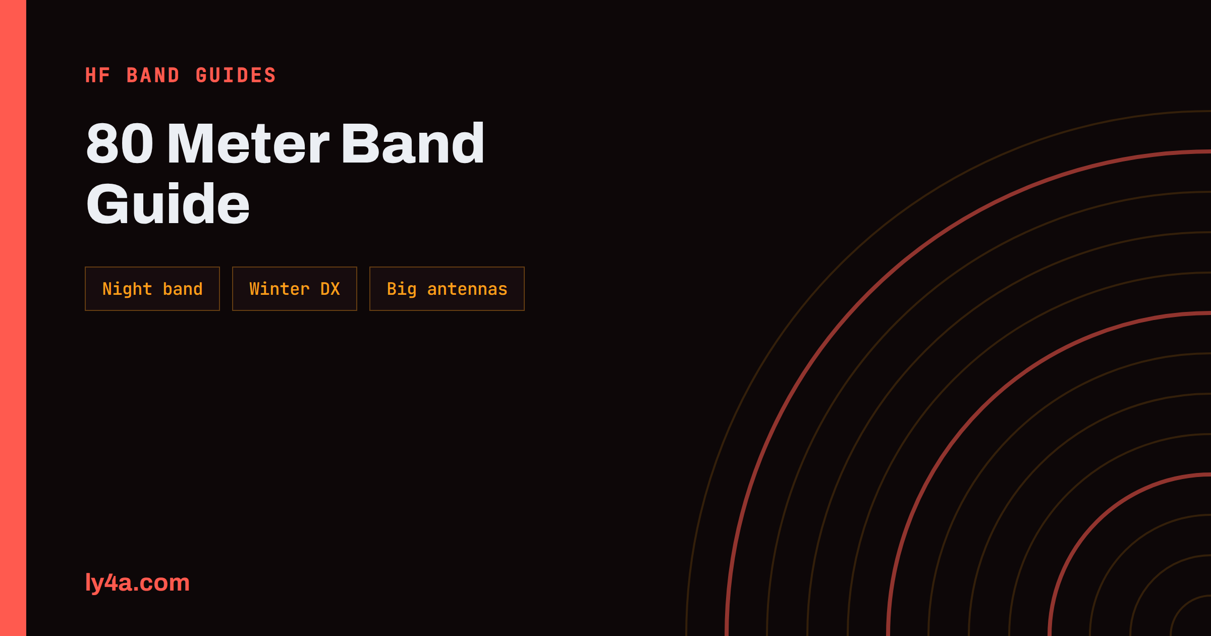 80 Meter Band Guide: Night DX, Ragchews and Noise