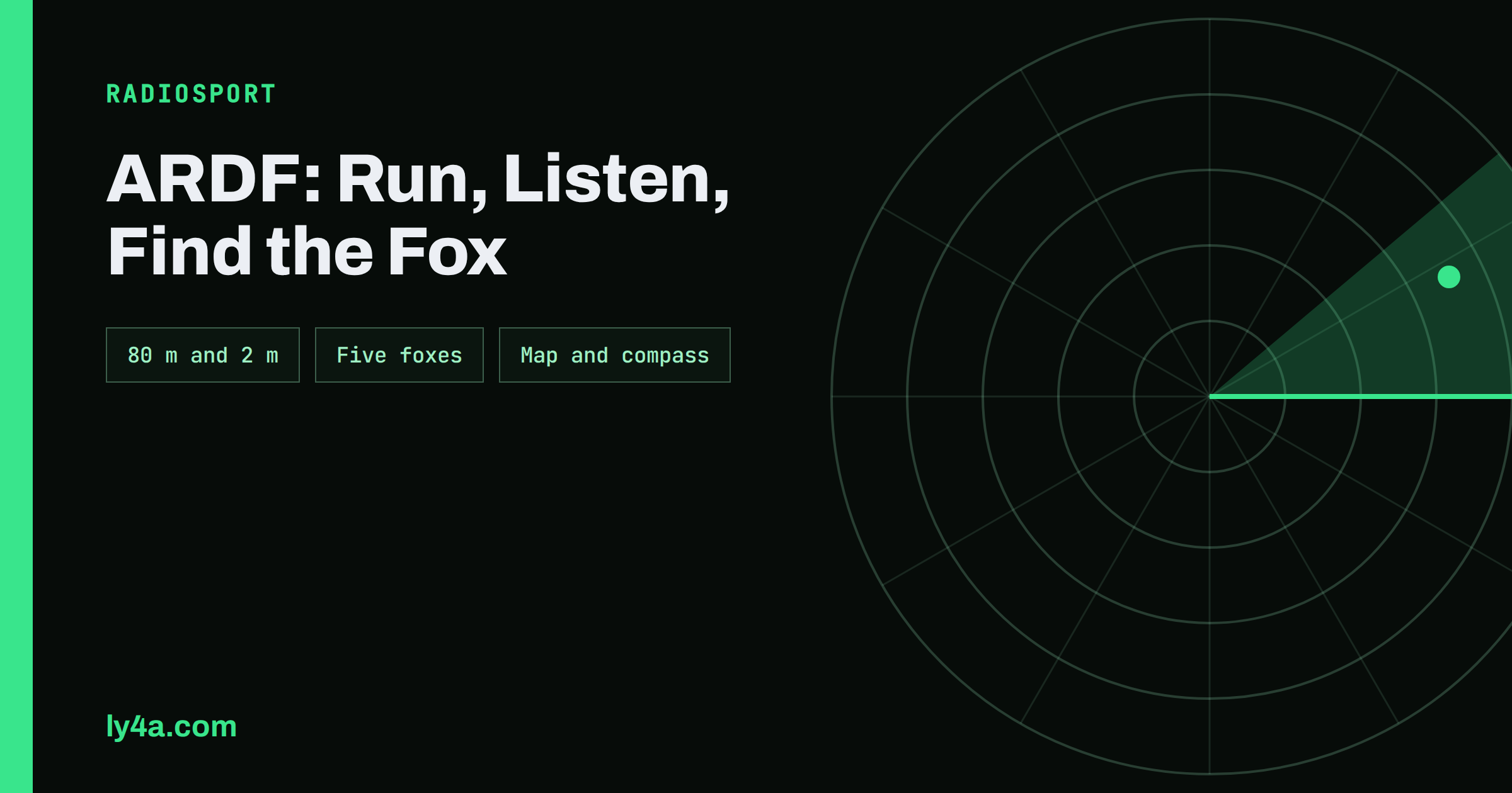 Amateur Radio Direction Finding: ARDF and Fox Hunting Guide