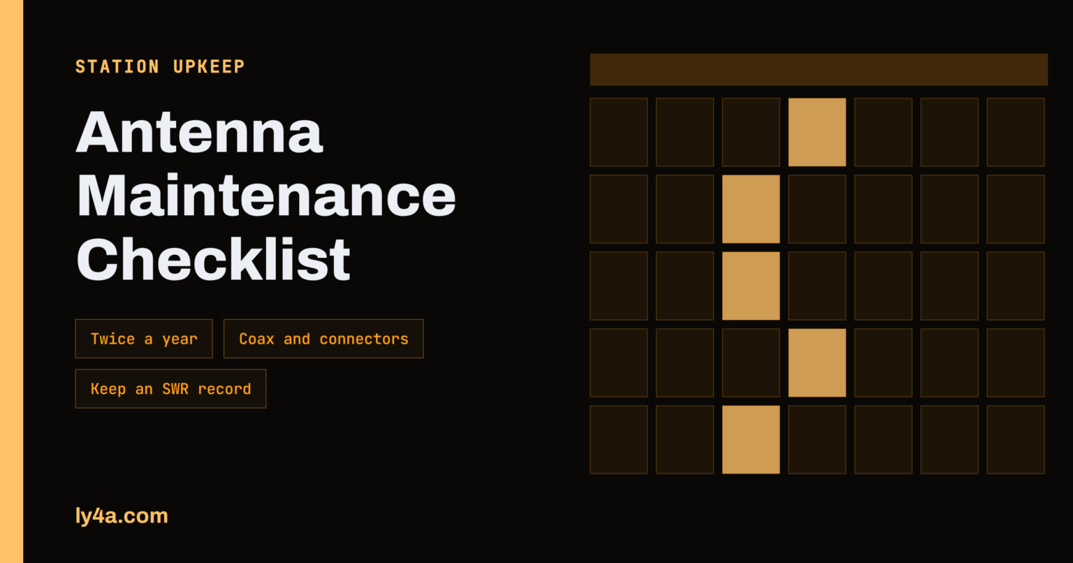 Quad Service Checklist Antenna Maintenance: Seasonal Checklist for Ham Stations