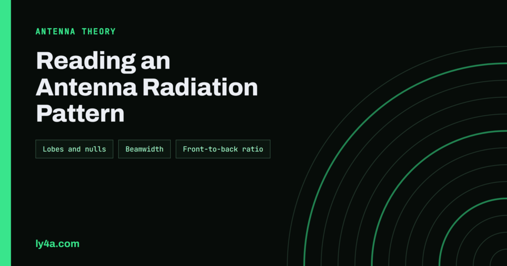 Antenna Radiation Pattern Guide: Lobes, Beamwidth and Front-to-Back
