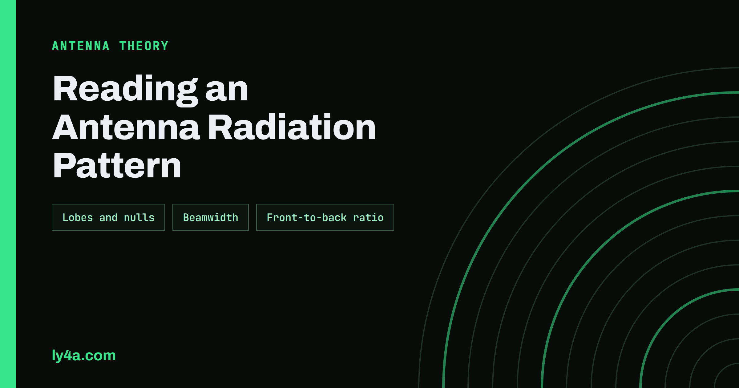 Antenna Radiation Pattern Guide: Lobes, Beamwidth and Front-to-Back