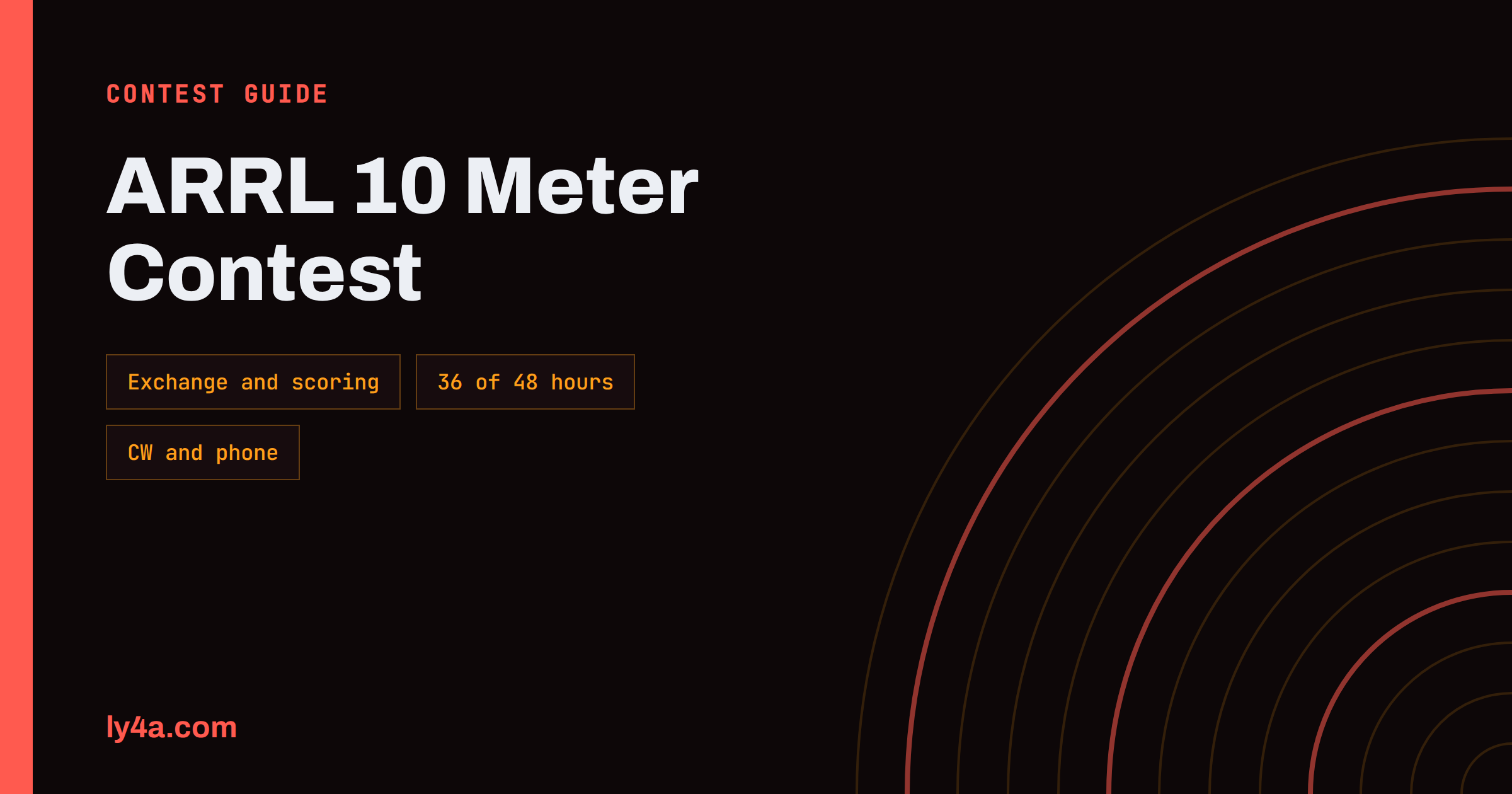 ARRL 10 Meter Contest: Exchange, Scoring and Strategy