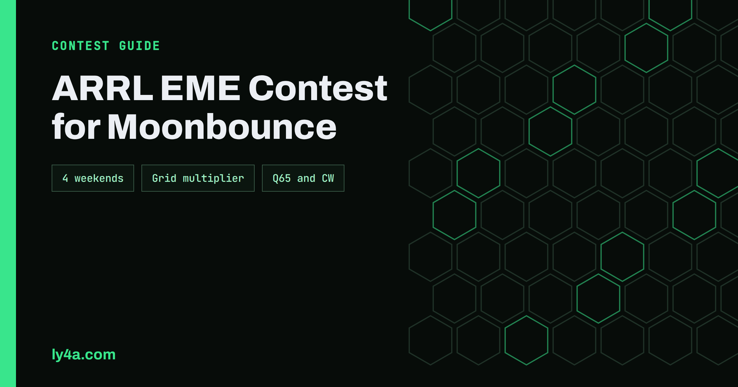 ARRL EME Contest: Weekends, Grid Exchange and Moonbounce Logging