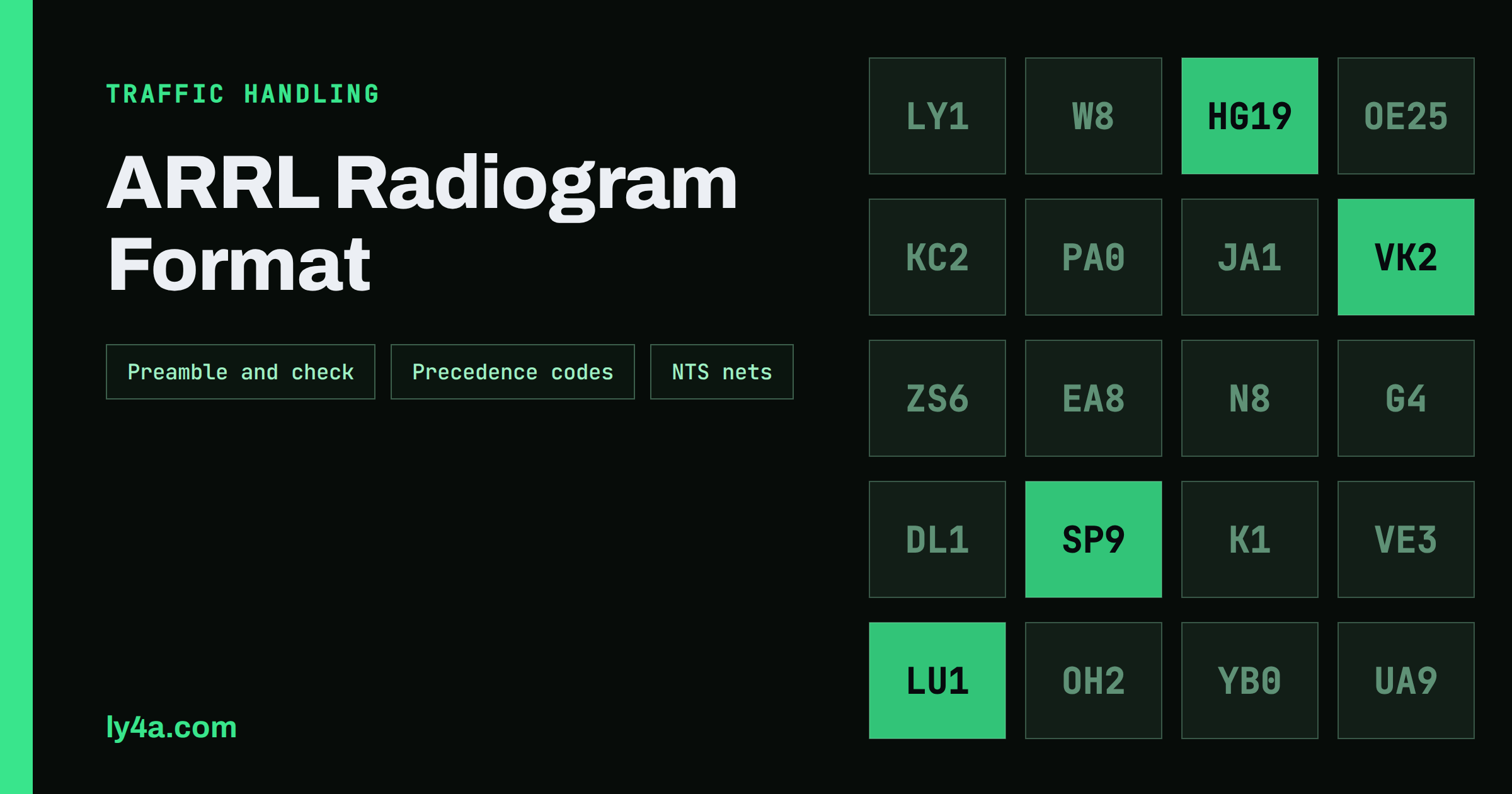 ARRL Radiogram: How to Write and Send a Formal Message