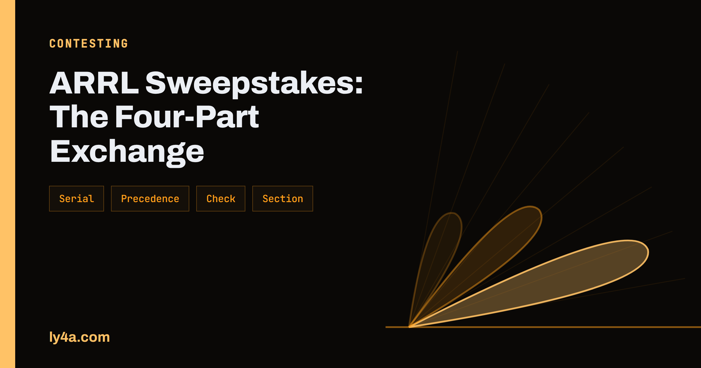 ARRL Sweepstakes Guide: Exchange, Precedence and Sections