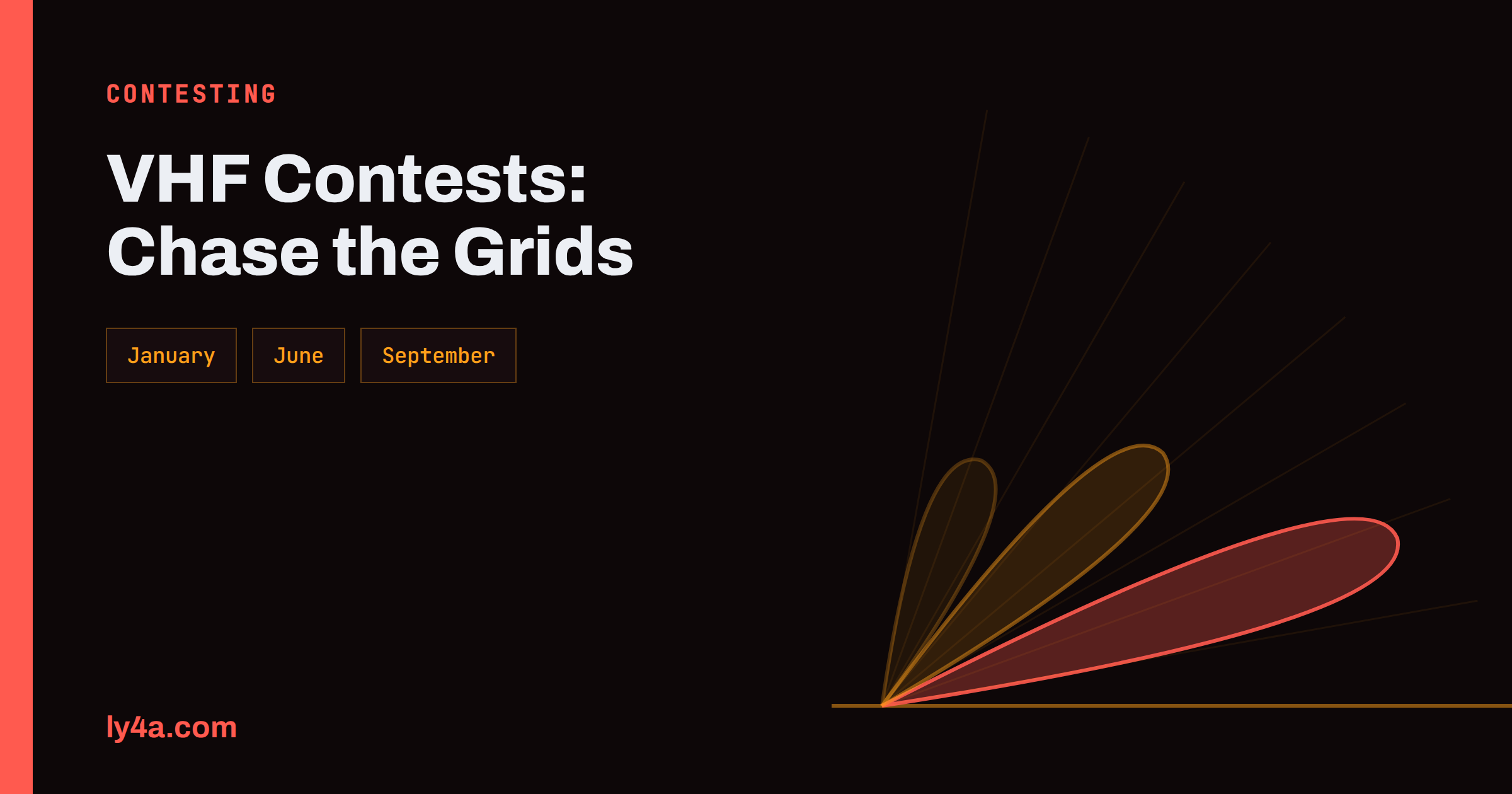 ARRL VHF Contests: January, June and September Guide