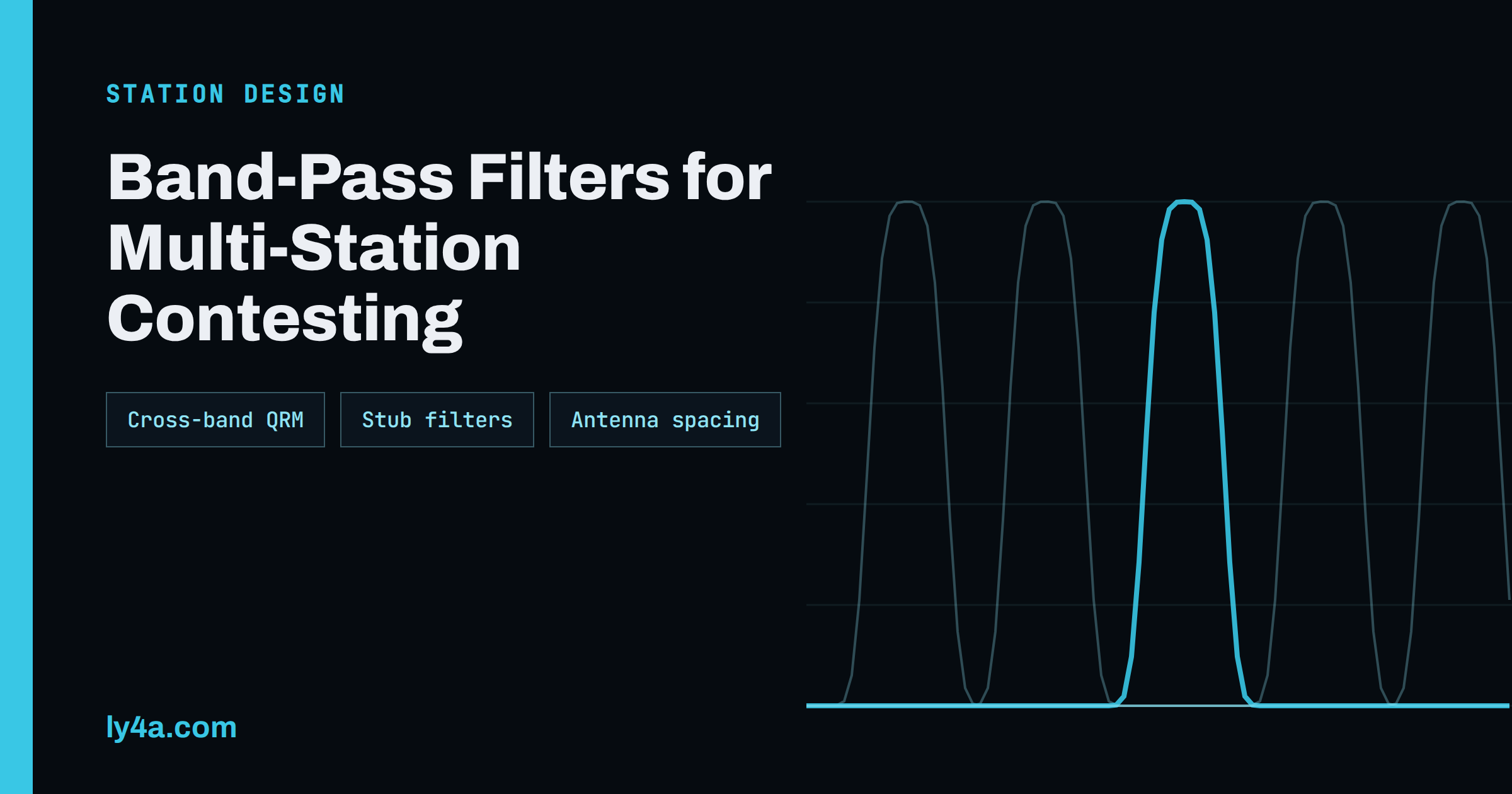 Band-Pass Filters for Multi-Station Contesting and Field Day