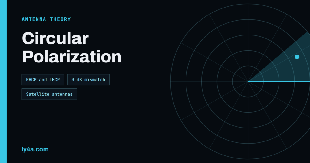 Circular Polarization in Ham Radio: RHCP, LHCP and Satellites