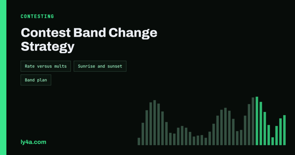 Contest Band Change Strategy: When to Move and Why
