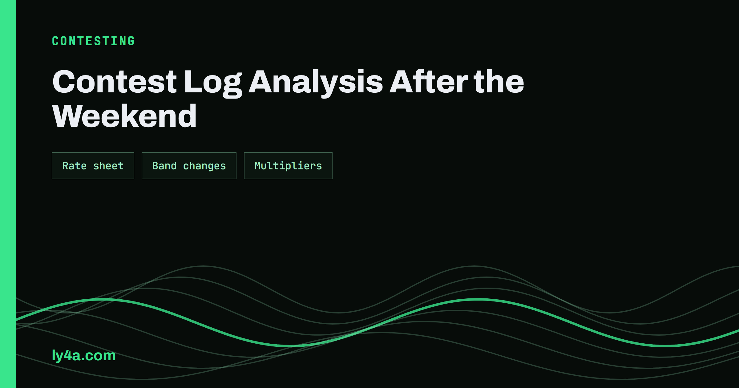 Contest Log Analysis: Rate Sheets and What They Teach You
