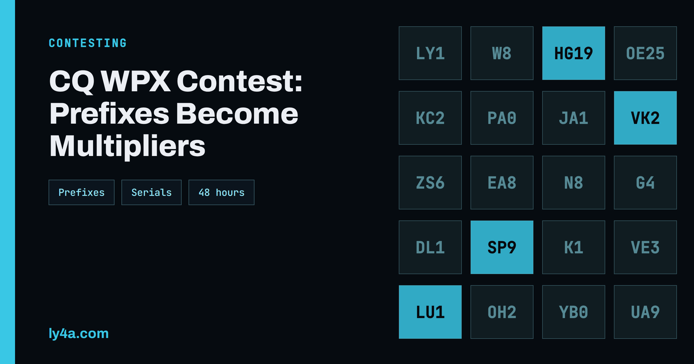 CQ WPX Contest: How Prefixes Become Multipliers