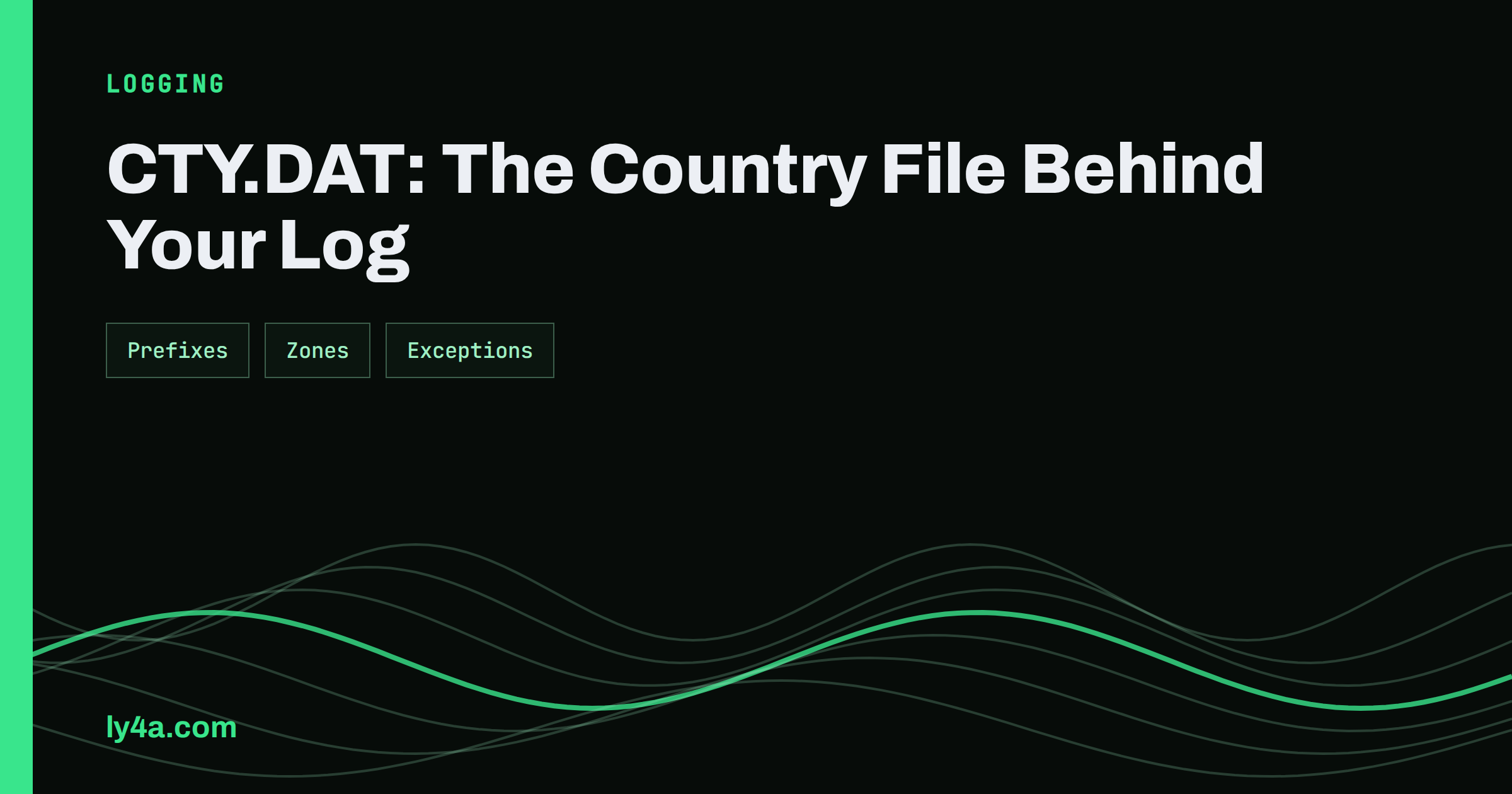 CTY.DAT Country Files: How to Keep Your Logger Up to Date