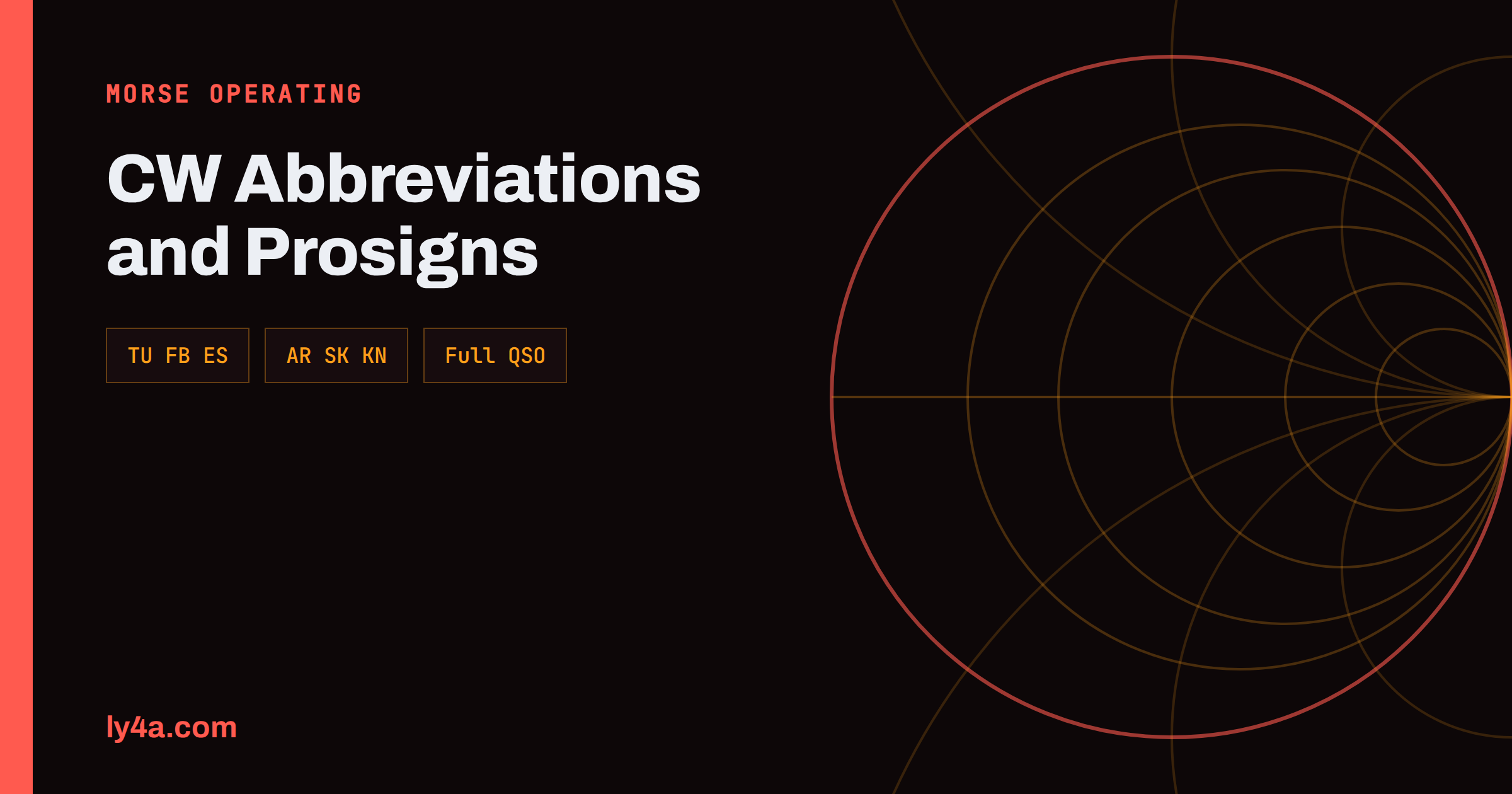 CW Abbreviations and Prosigns: Reading the Code on the Air