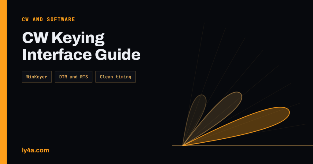 CW Keying Interface Guide: WinKeyer, DTR and RTS Compared