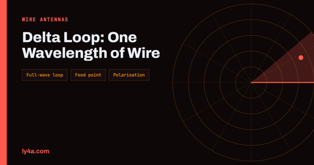 Delta Loop Antenna: A Full-Wave Loop for HF DX
