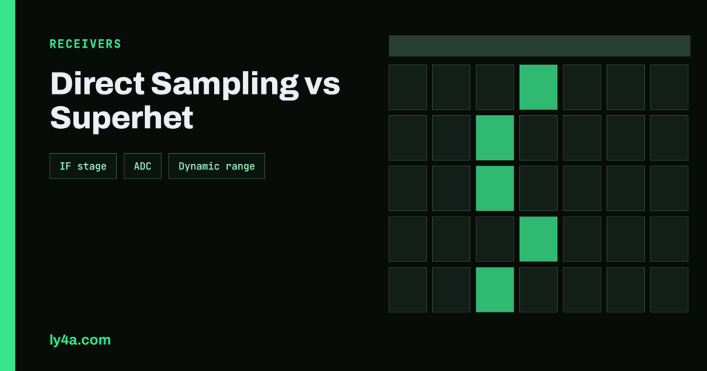 Direct Sampling SDR vs Superhet: How HF Receivers Differ