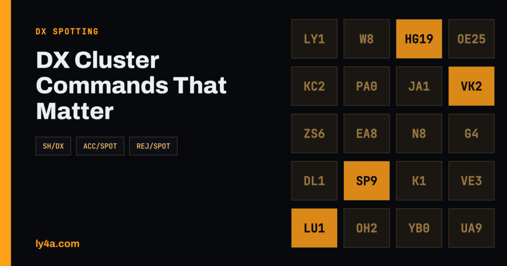 DX Cluster Commands: A DXSpider Guide to Spots and Filters