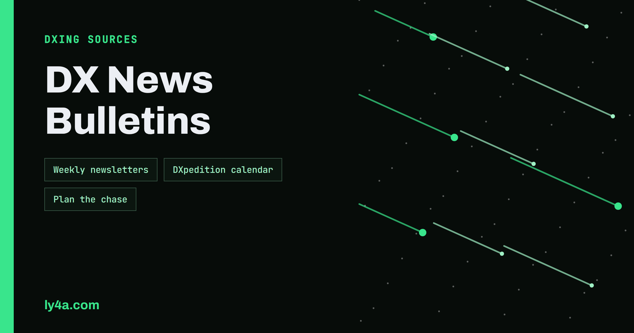 DX News Bulletins: How to Follow DXpeditions Before They Start