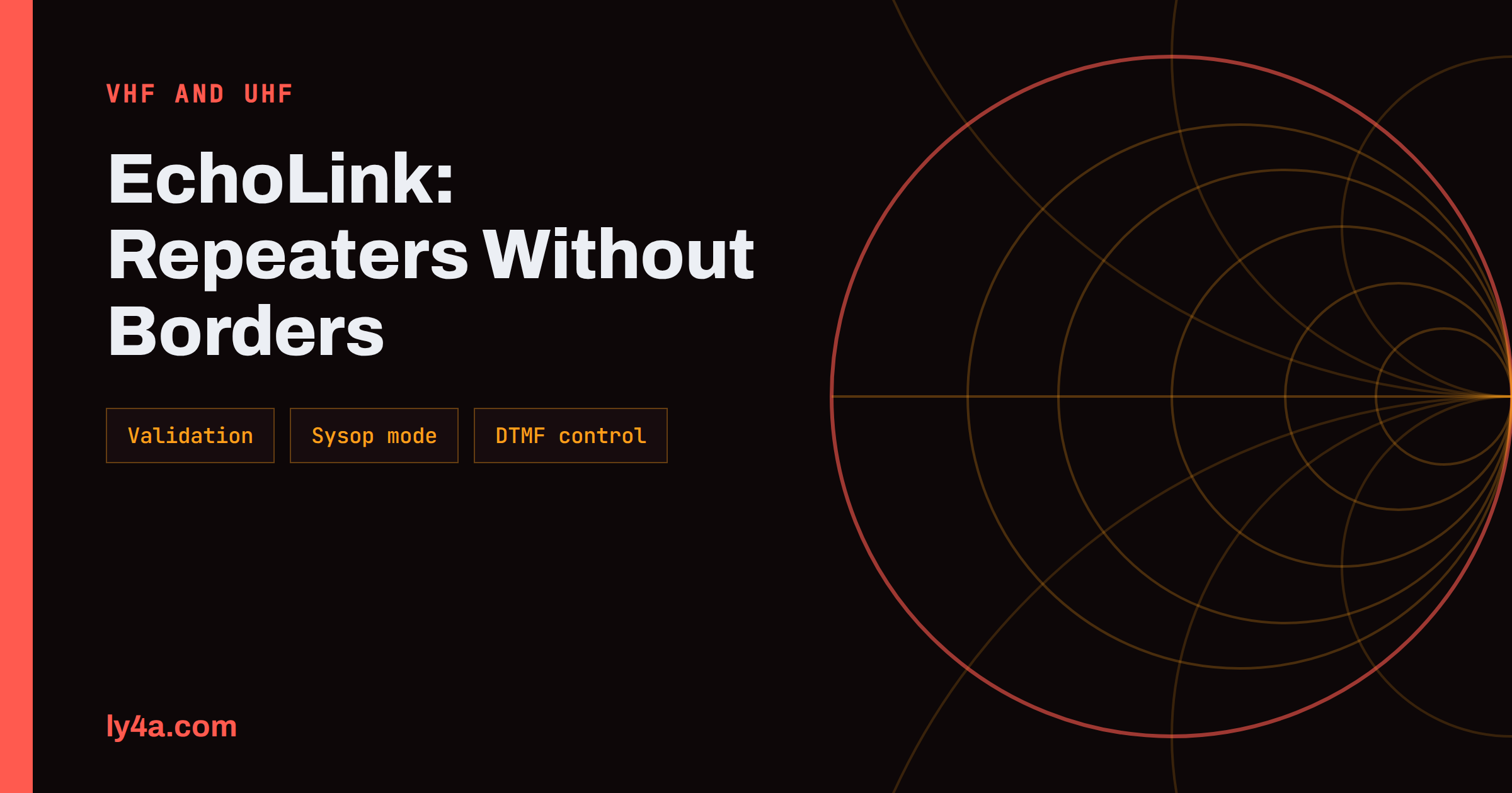 EchoLink Guide: Talking to Repeaters Worldwide Over the Internet