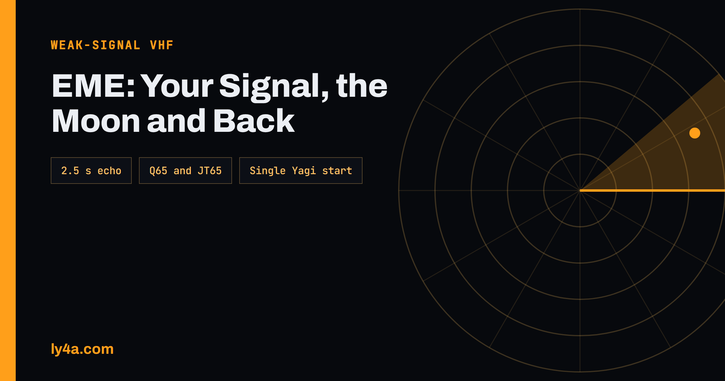 EME Moonbounce for Beginners: Bouncing Signals Off the Moon