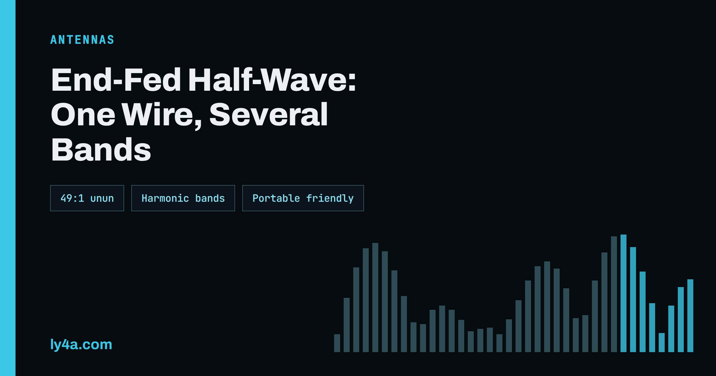 End-Fed Half-Wave Antenna: Unun, Length and Real Performance