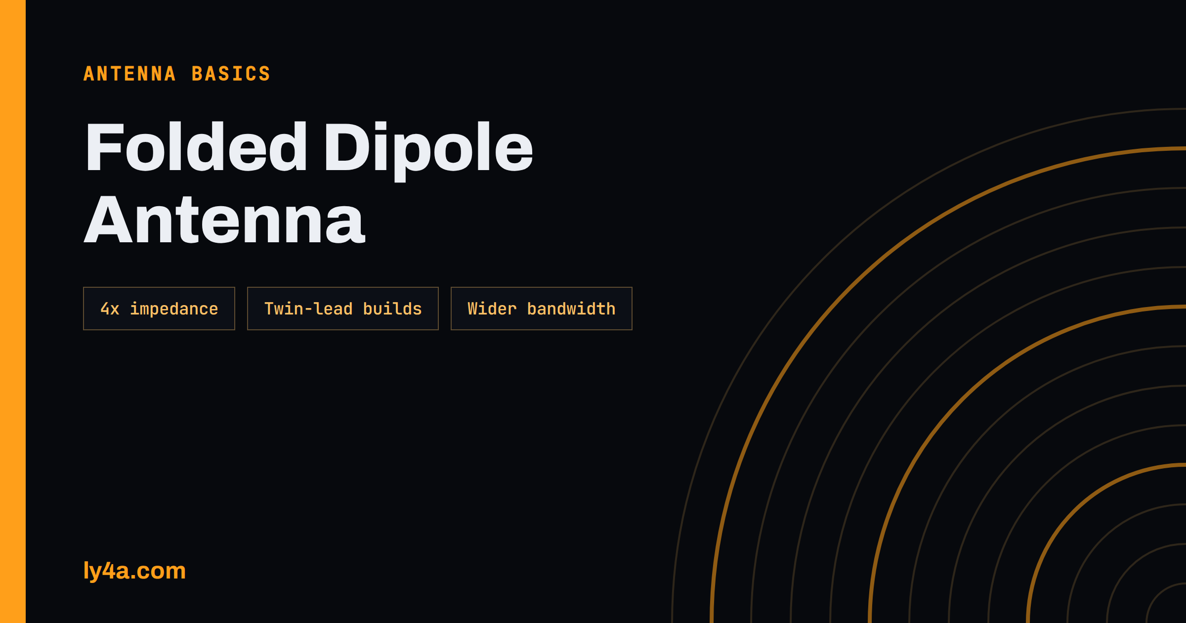 Folded Dipole Antenna: Impedance, Bandwidth and Twin-Lead Builds