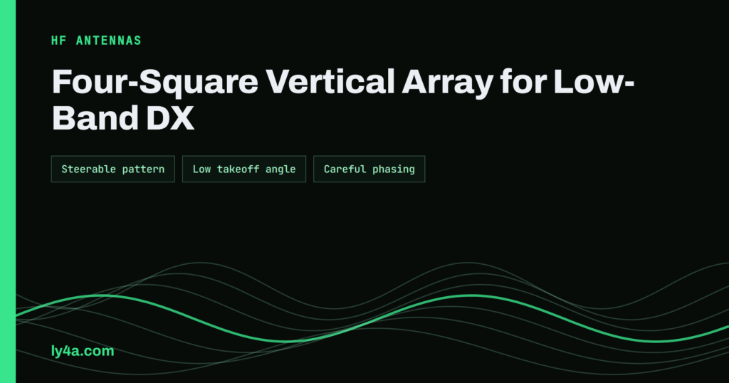 Four-Square Vertical Array: Phasing, Radials and Gain Explained