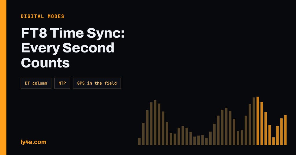 FT8 Time Sync: Keeping Your Computer Clock Accurate