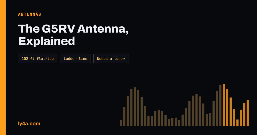 G5RV Antenna: What It Does, What It Doesn't, How to Use It