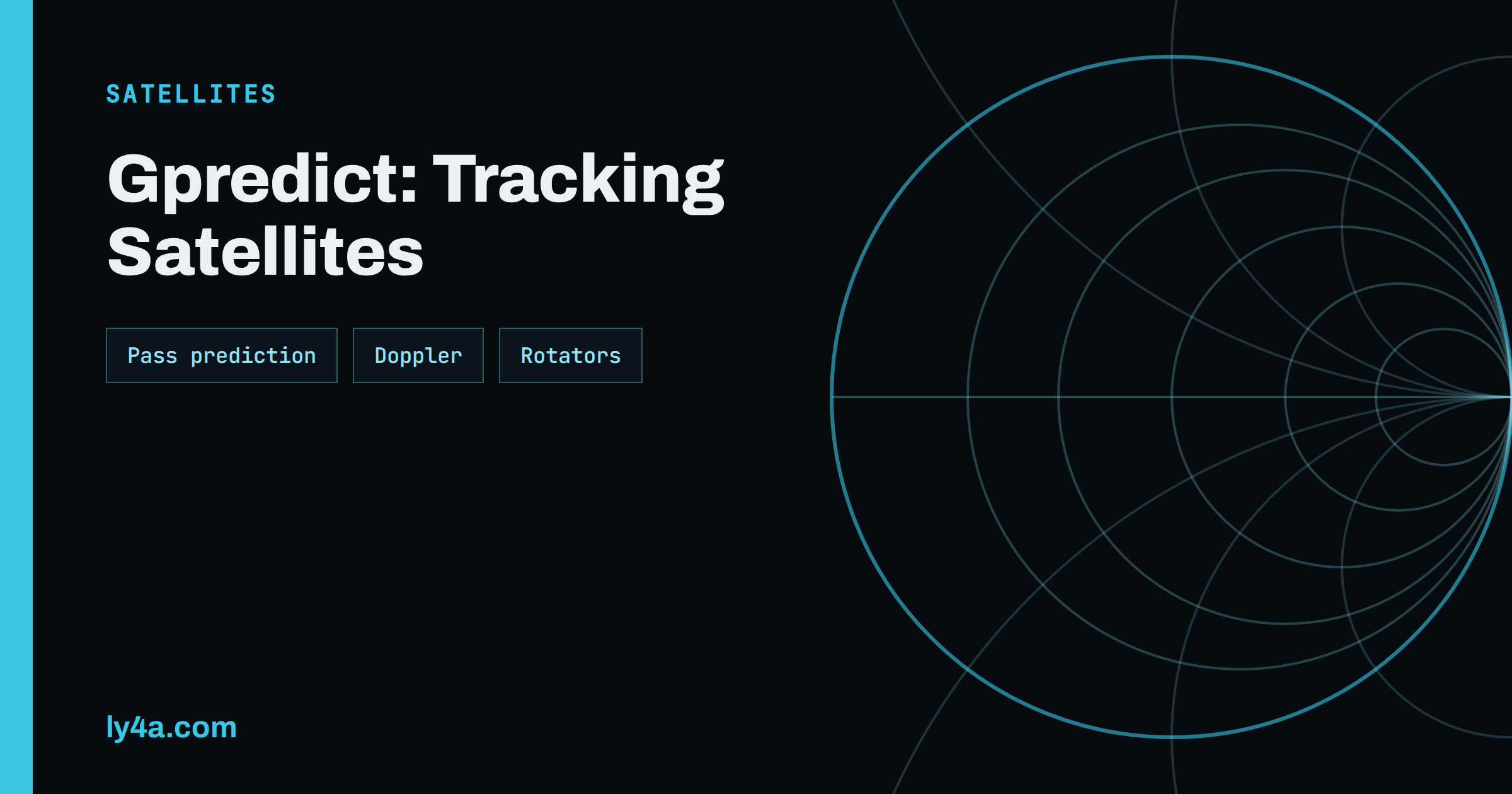 Gpredict Guide: Satellite Tracking With Doppler Control