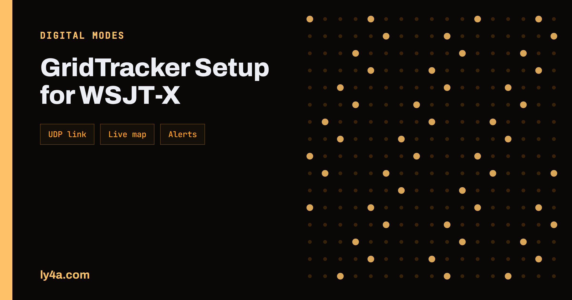 GridTracker Setup: Map, Alerts and Call Roster for WSJT-X
