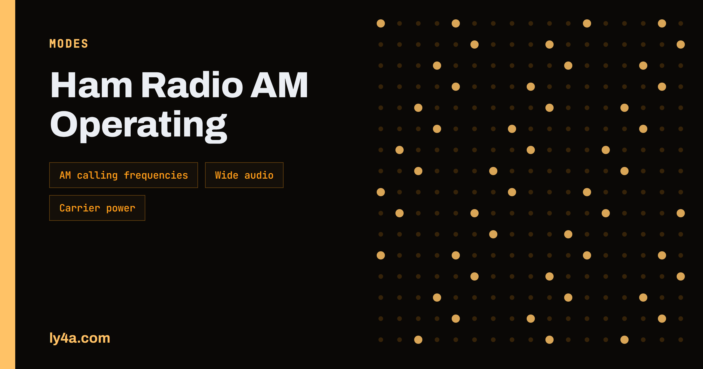 Ham Radio AM Operating: Calling Frequencies, Bandwidth and Audio