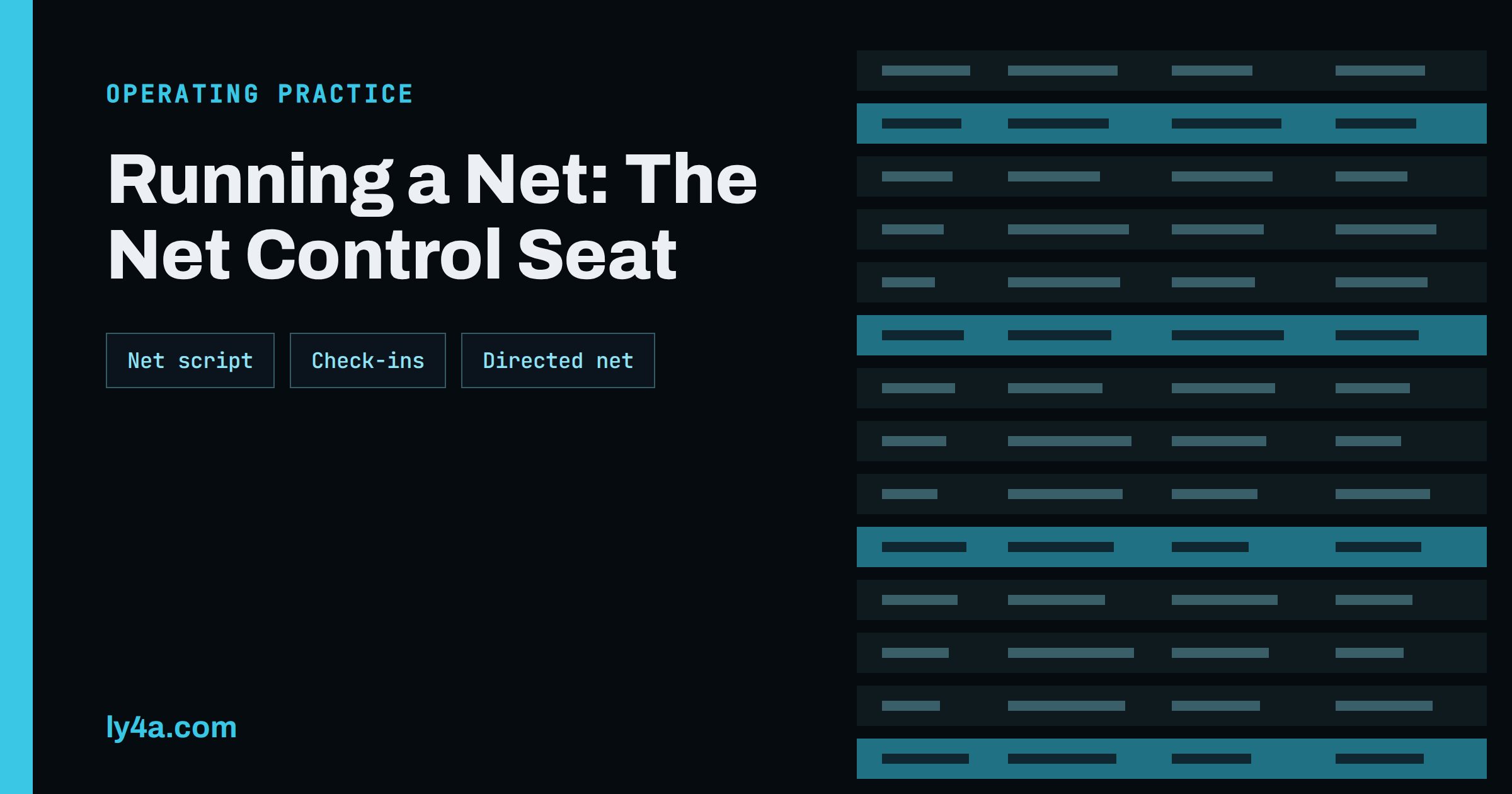 How to Run a Ham Radio Net: A Net Control Station Guide