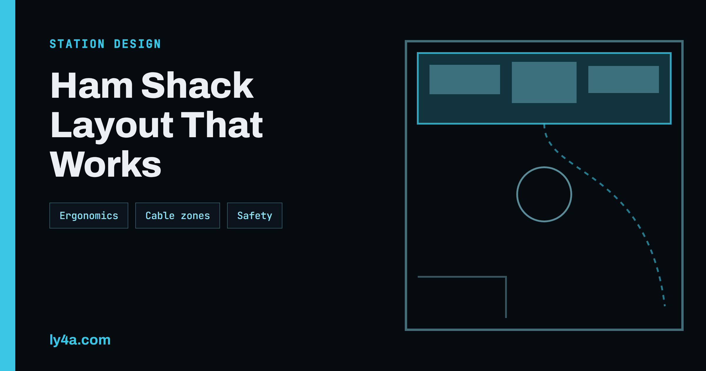 Ham Shack Layout: Ergonomics, Cabling and Station Organisation