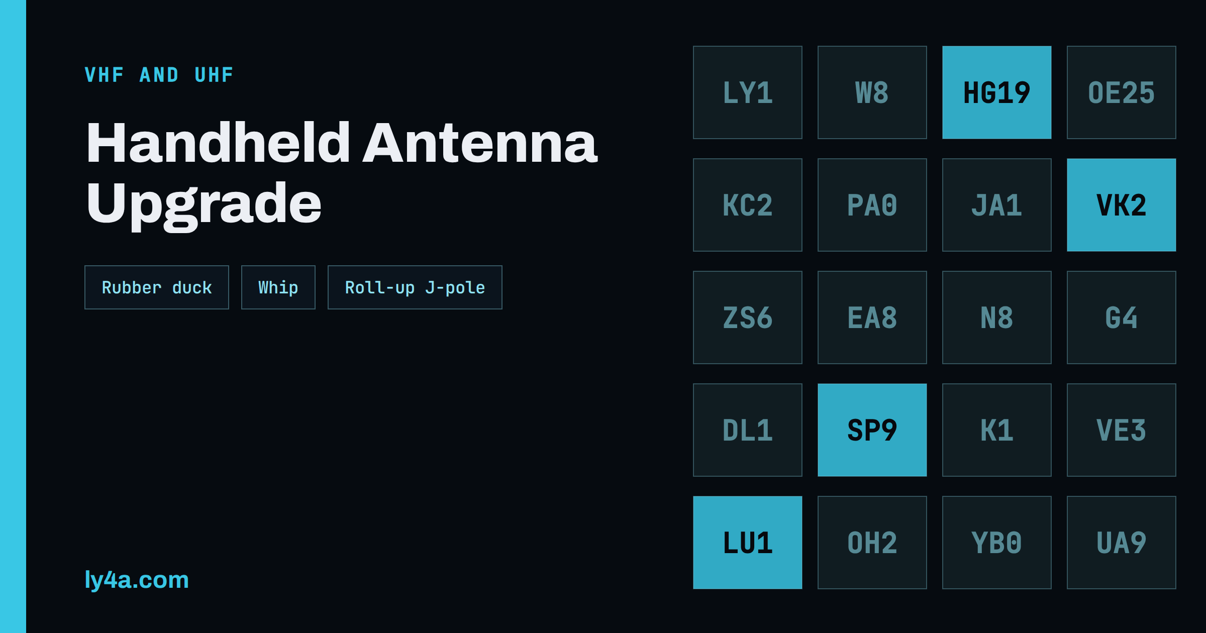 Handheld Antenna Upgrade: Better Range From Your HT